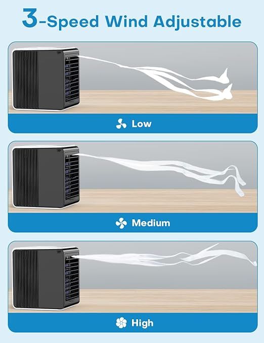 AIRHALF Personal Air Conditioner