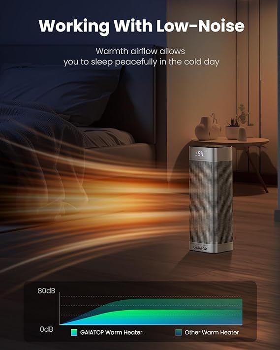 GAIATOP Space Heaters
