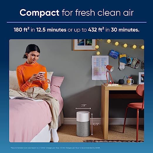 BLUEAIR Air Purifiers