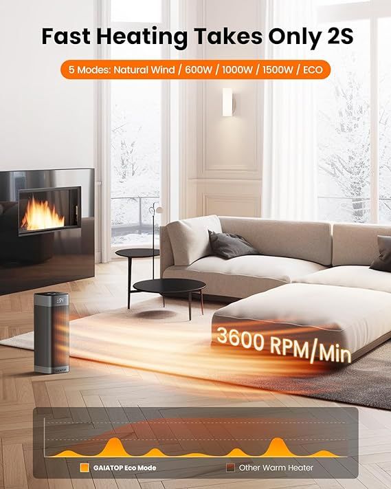 GAIATOP Space Heaters