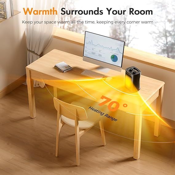 Kismile Small Space Heater