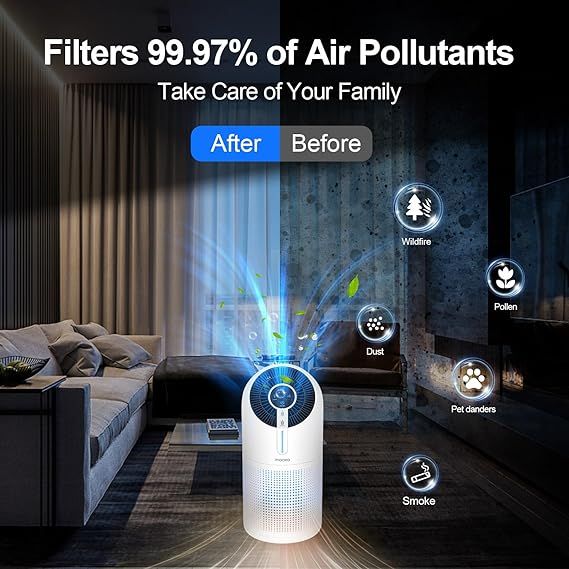 MOOKA Air Purifiers