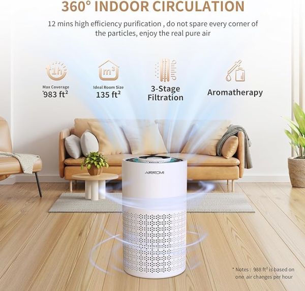 AIRROMI Air Purifier